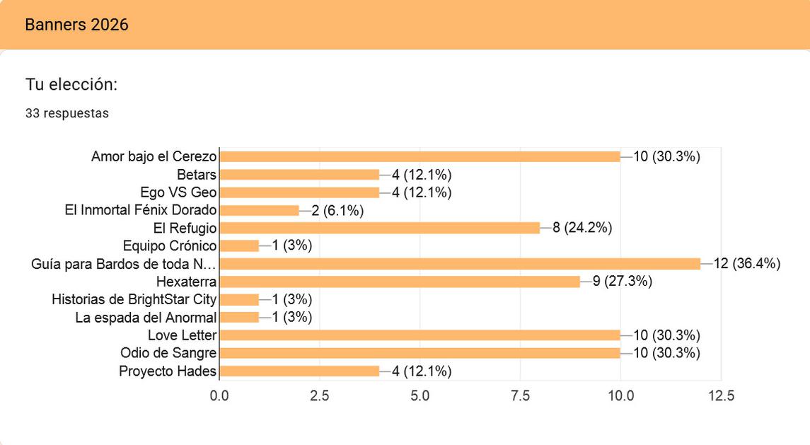 Resultados.jpg